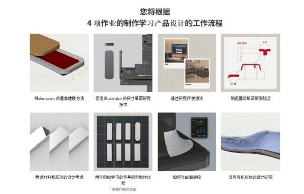 图片[2] 【ai精翻+朗读】从基础开始产品设计工作流程[暂未上传] 