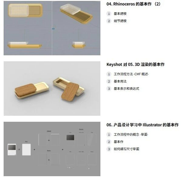 图片[3] 【ai精翻+朗读】从基础开始产品设计工作流程[暂未上传] 