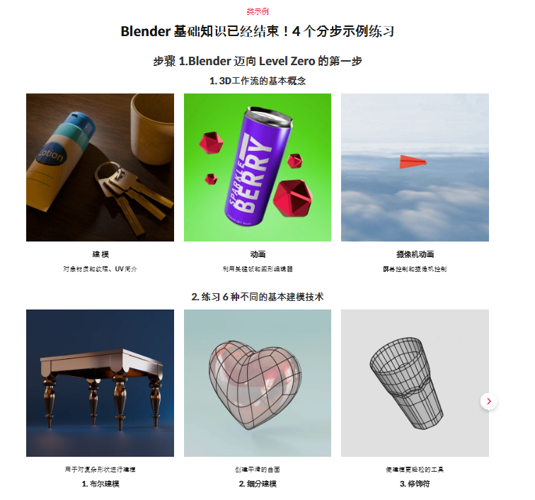 图片[7] （1部分完结）Blender 节点的精髓分 4步掌握【暂未上传】 