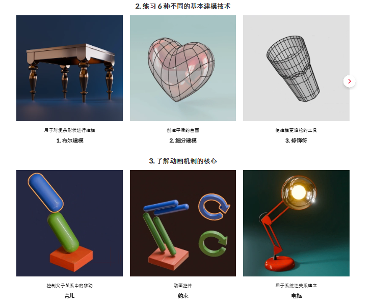 图片[8] （1部分完结）Blender 节点的精髓分 4步掌握【暂未上传】 