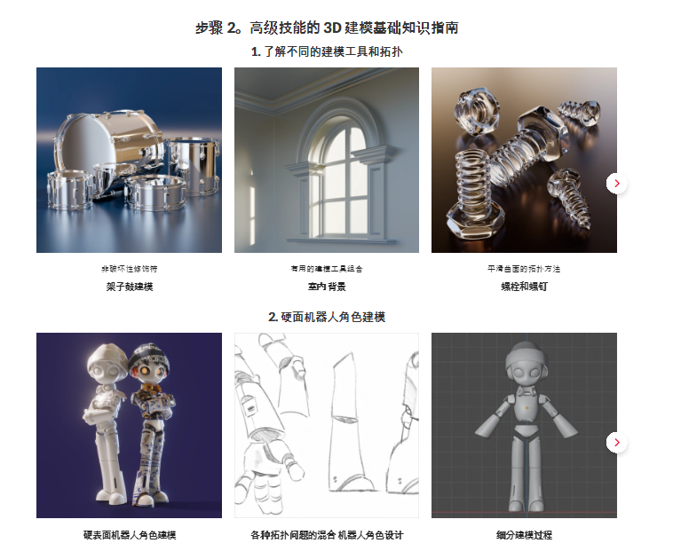 图片[11] （1部分完结）Blender 节点的精髓分 4步掌握【暂未上传】 