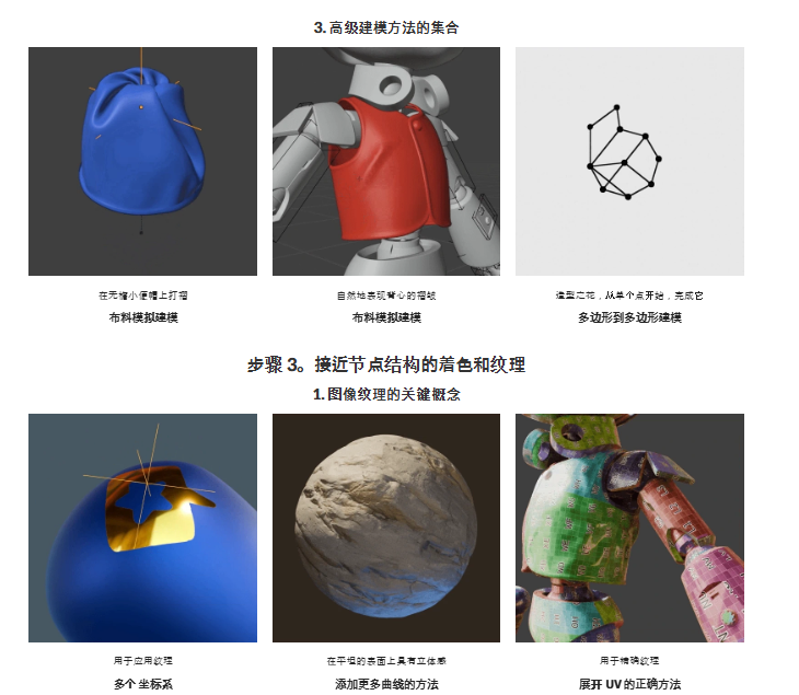 图片[12] （1部分完结）Blender 节点的精髓分 4步掌握【暂未上传】 