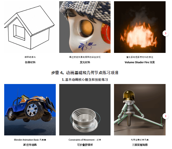 图片[14] （1部分完结）Blender 节点的精髓分 4步掌握【暂未上传】 