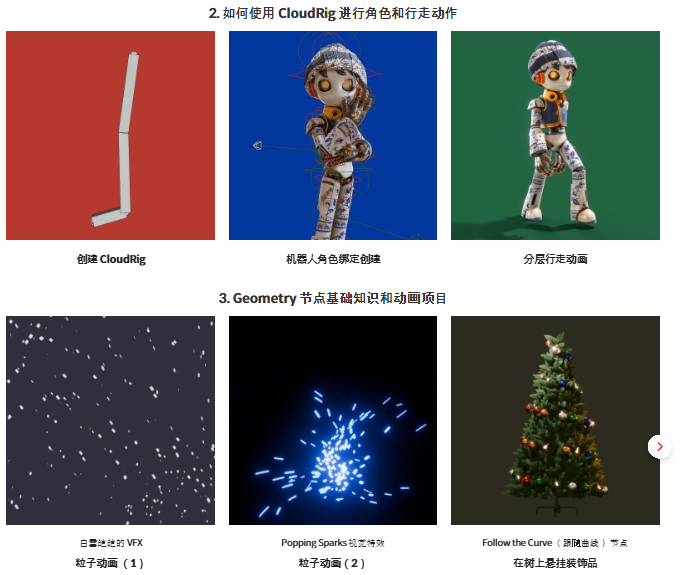 图片[15] （1部分完结）Blender 节点的精髓分 4步掌握【暂未上传】 