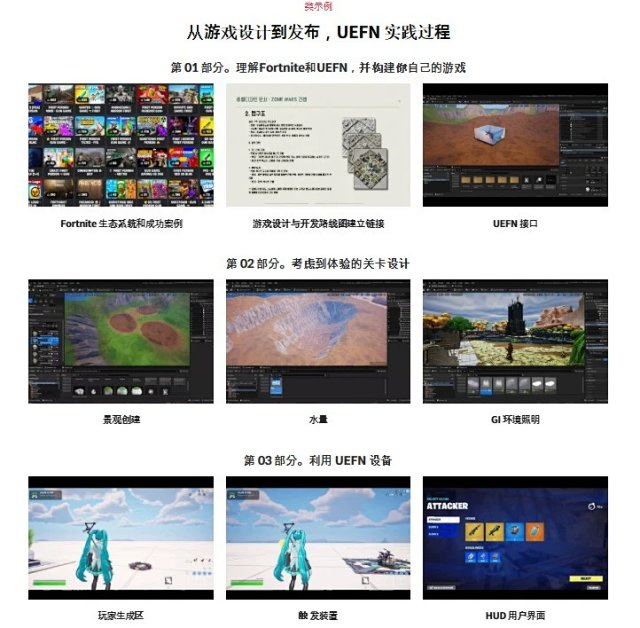 图片[4] 【惊喜福利】堡垒之夜工作室的无需编码即可创建 UEFN 游戏教程【暂未上传】 