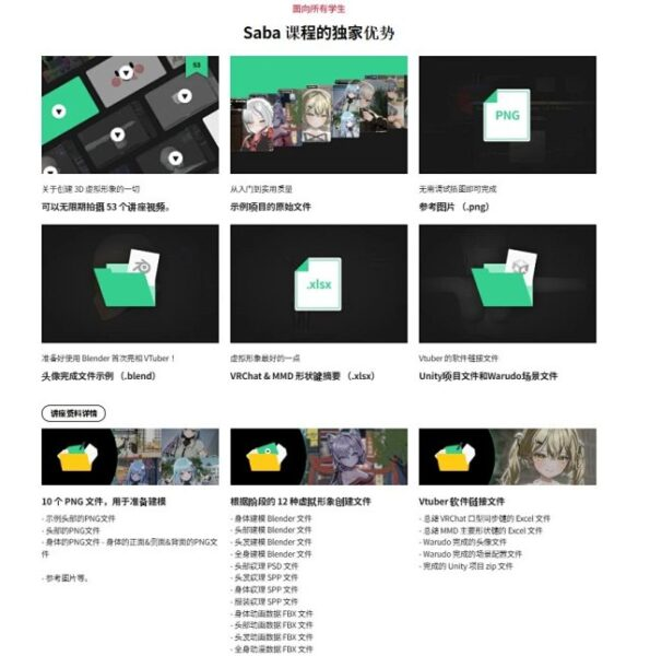 图片[4] 【预告：部分完结】使用 Blender 创建的 3D虚拟形象【暂未上传】 