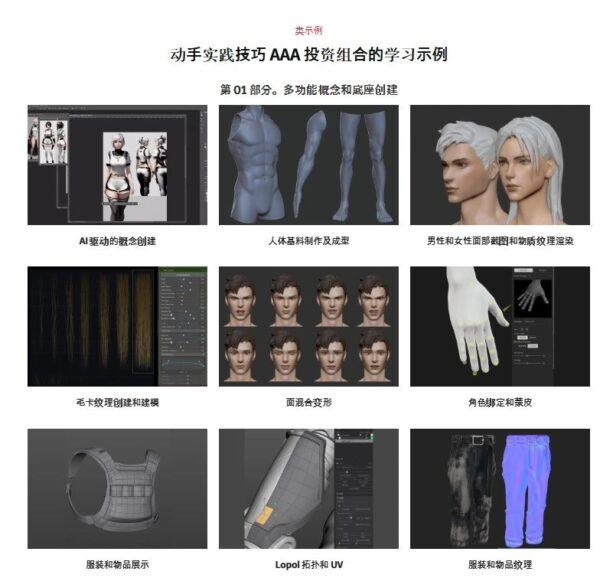 图片[9] 【ai精翻+朗读】用于 AAA 级游戏角色建模【暂未上传】 