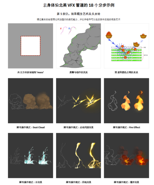 图片[4] 【ai精翻】（沉浸式）来自Supercell的北美卡通特效课【暂未上传】 
