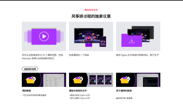 图片[3] 【限时补票】与从实践中学习的团队一起创建网站 