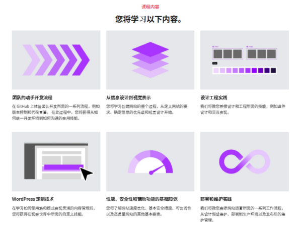 图片[9] 【限时补票】与从实践中学习的团队一起创建网站 
