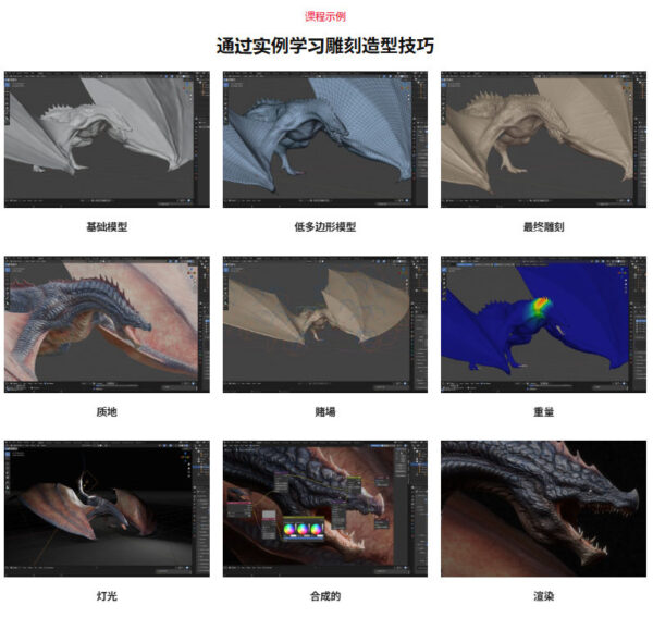 图片[4] 【ai精翻+朗读】Blender全程生物建模雕刻渲染合成 